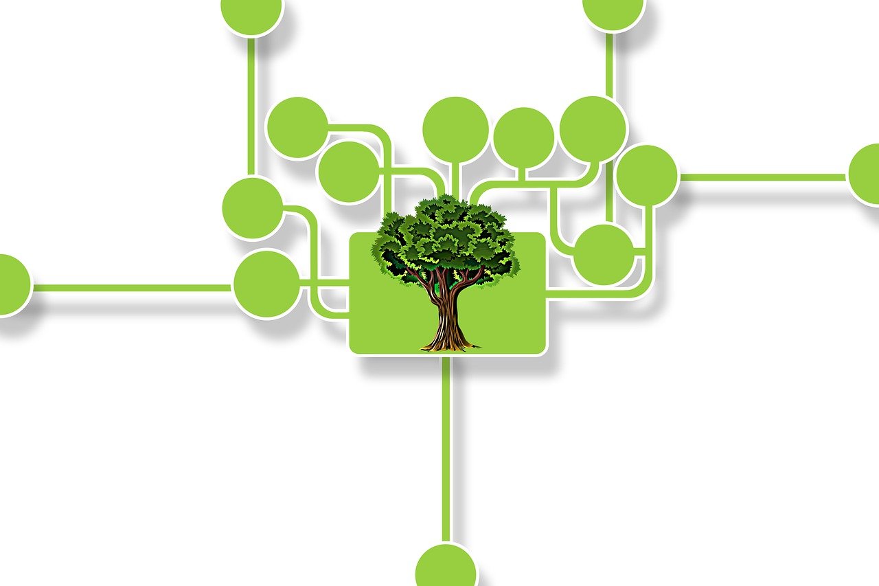 découvrez l'importance de la durabilité dans notre monde moderne. explorez des stratégies, des pratiques et des innovations qui favorisent un avenir respectueux de l'environnement et économiquement viable.