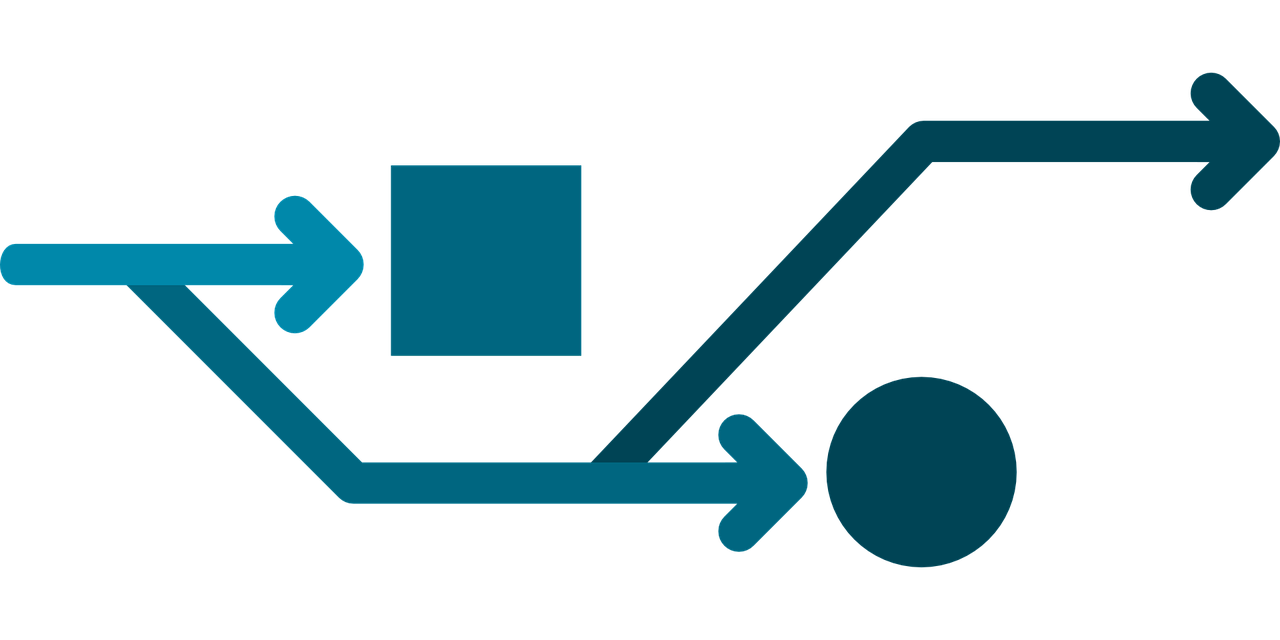 découvrez des stratégies efficaces pour l'adaptation au changement climatique, visant à atténuer ses impacts sur nos sociétés et notre environnement. explorez des solutions durables pour un avenir résilient.