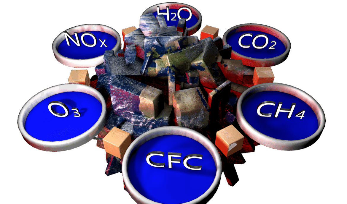 découvrez l'impact des gaz à effet de serre sur le climat et l'environnement, ainsi que les solutions pour réduire leur émission et protéger la planète.